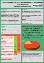 515 - The Incidence and Risk Factors for Development of Post-Operative AKI in NOF Patients.jpg