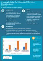 89 - Improving Induction for Orthopaedic SHOs - Dr Sarah Easby.jpg