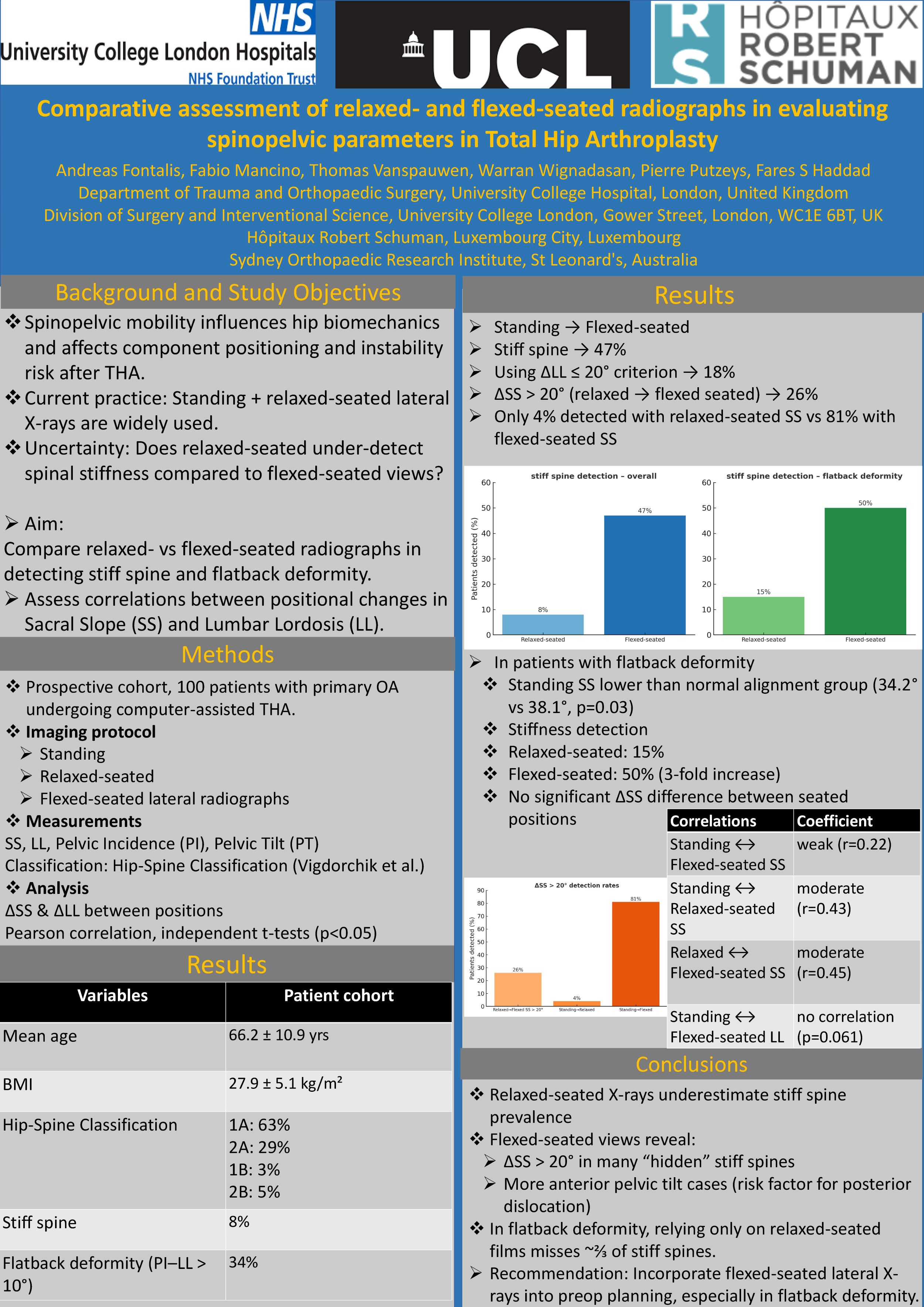 2025 E-Poster 420.jpg