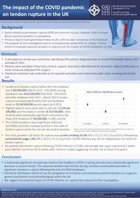 330 - The impact of the COVID pandemic on tendon rupture in the United Kingdom1.jpg