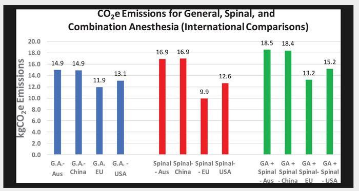 CO2e emissions.jpg