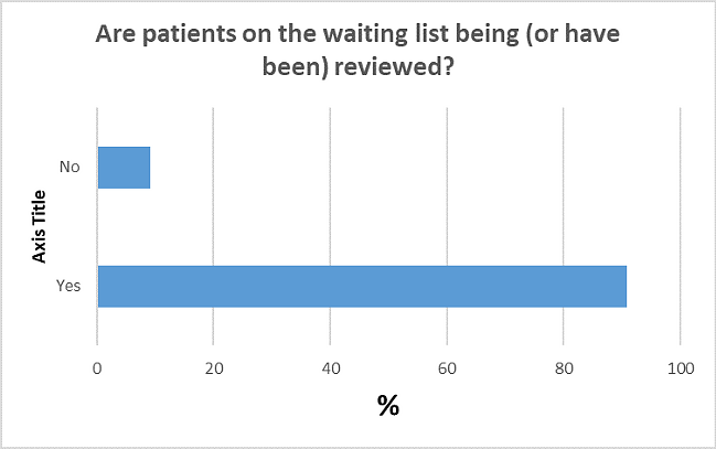 Figure 5.png 3