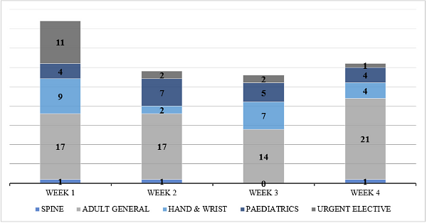 Figure 3.png