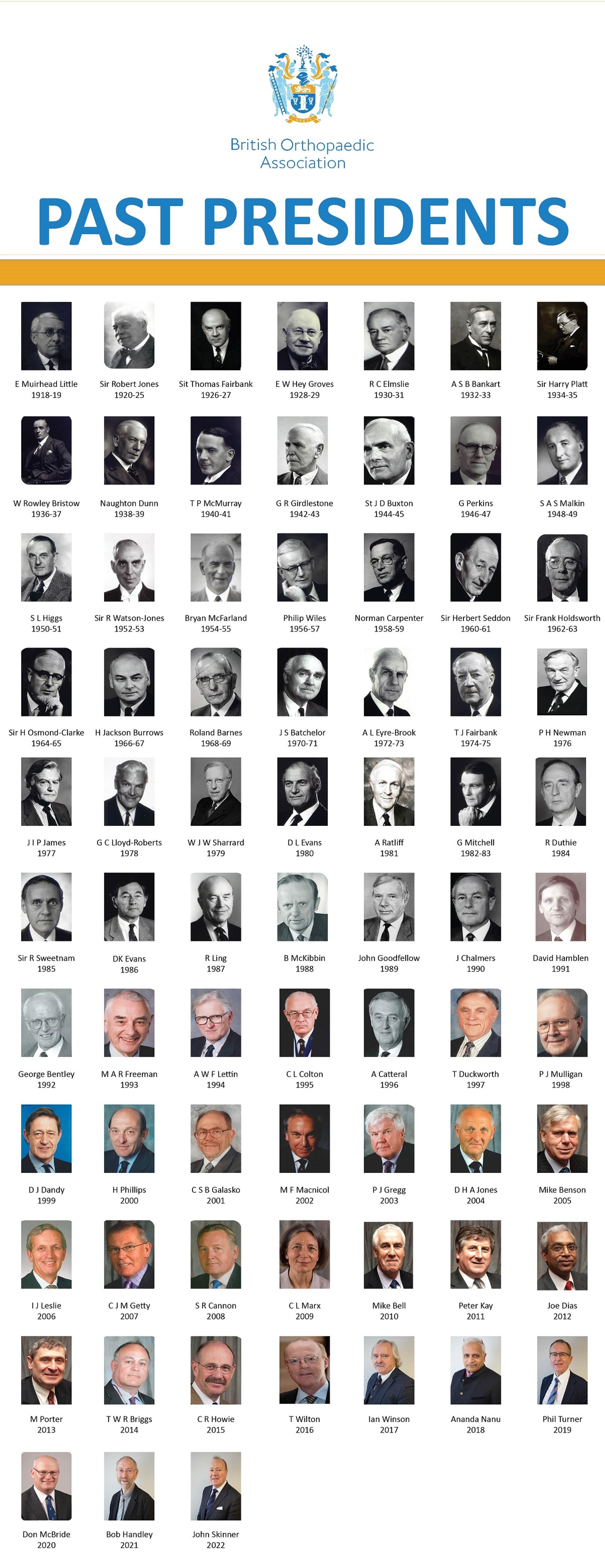 Past Presidents 2023 final.jpg