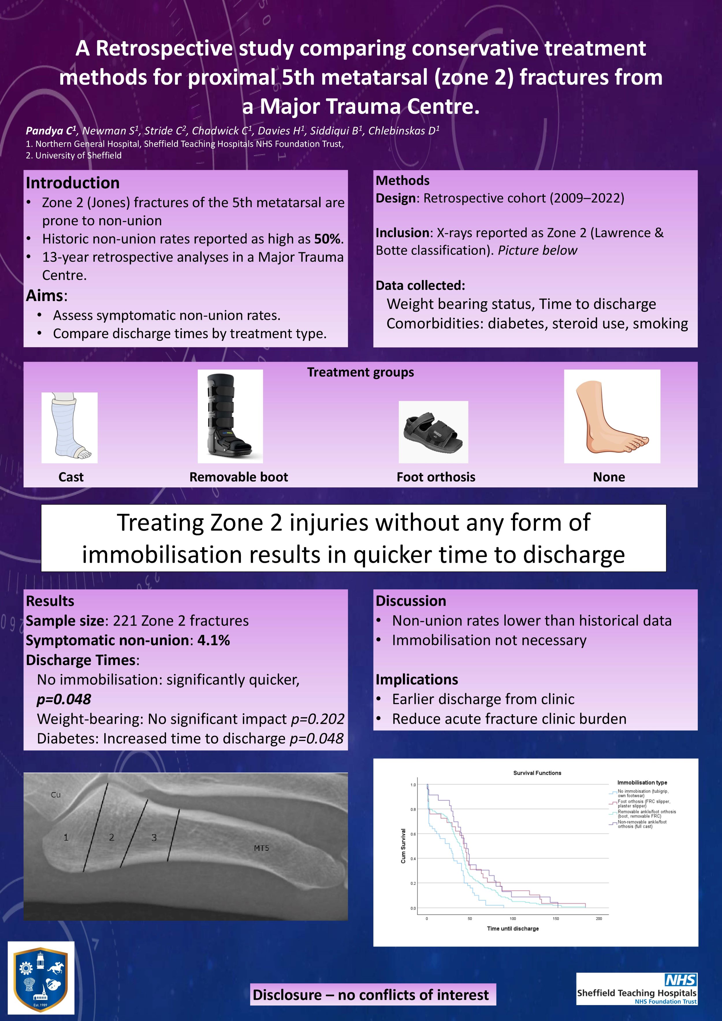 2025 E-Poster 437.jpg