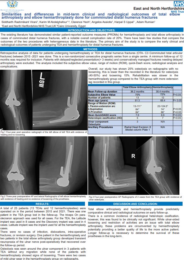 201-Similarities and Differences in mid-term clinical and radiological outcomes of total elbow arthroplasty.JPG