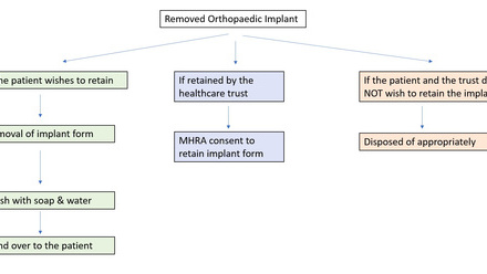Flowchart.jpg