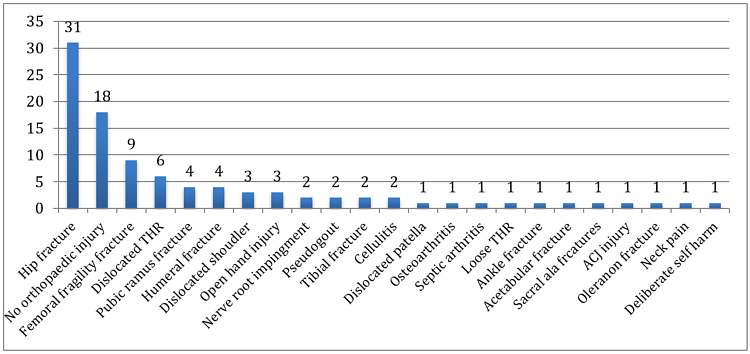 Figure 1.png 6