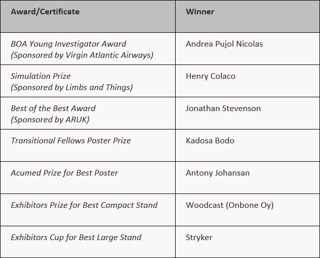 BOA 2015 Awards and Winners.png