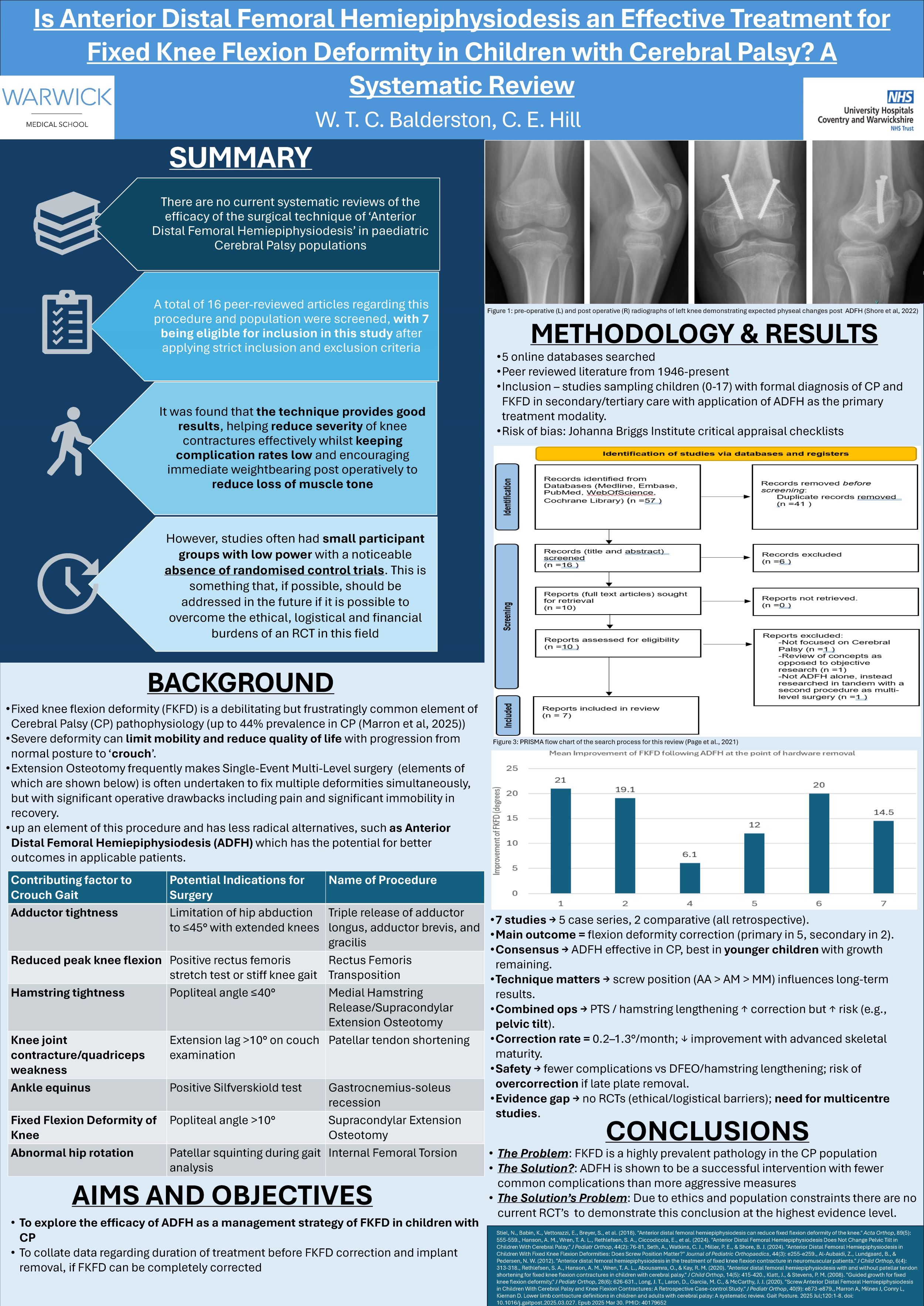 2025 E-Poster 743.jpg