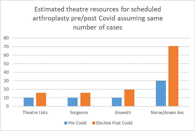 Figure 2.png 3