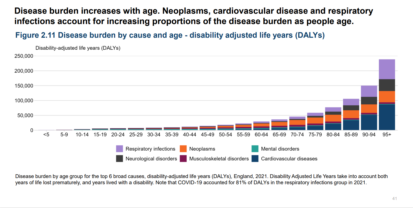 Health trends 2025 8.png