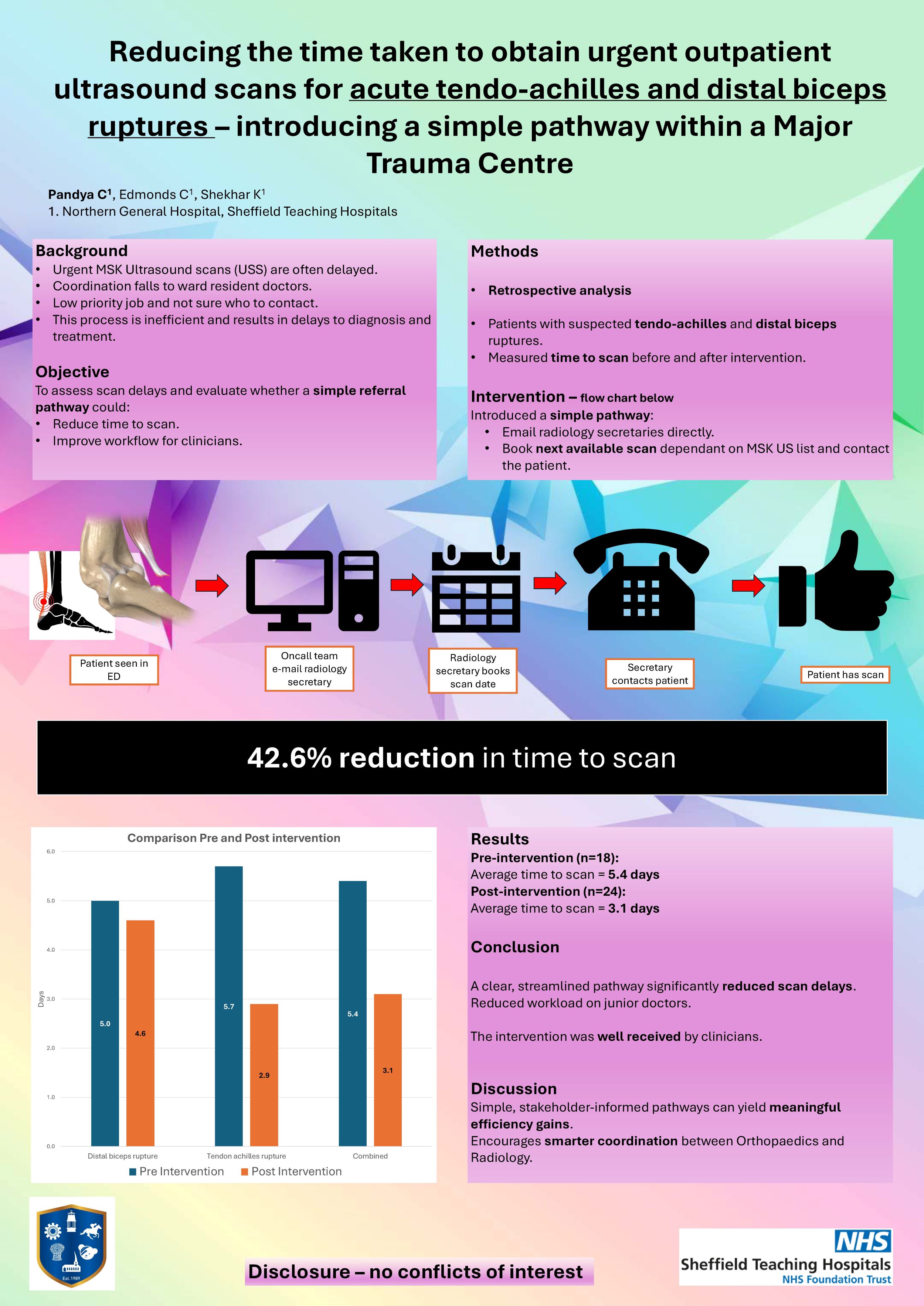 2025 E-Poster 441.jpg