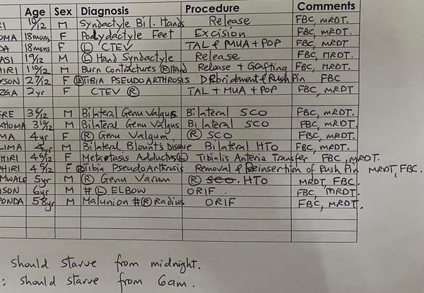 TGOnline Orth FlySPec article13.jpg