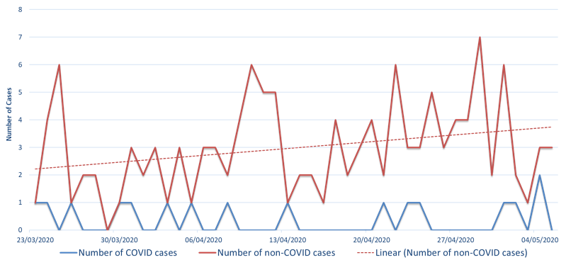 Figure 2.png 2