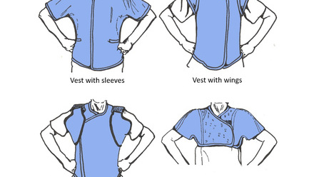 Radiation gowns.jpg