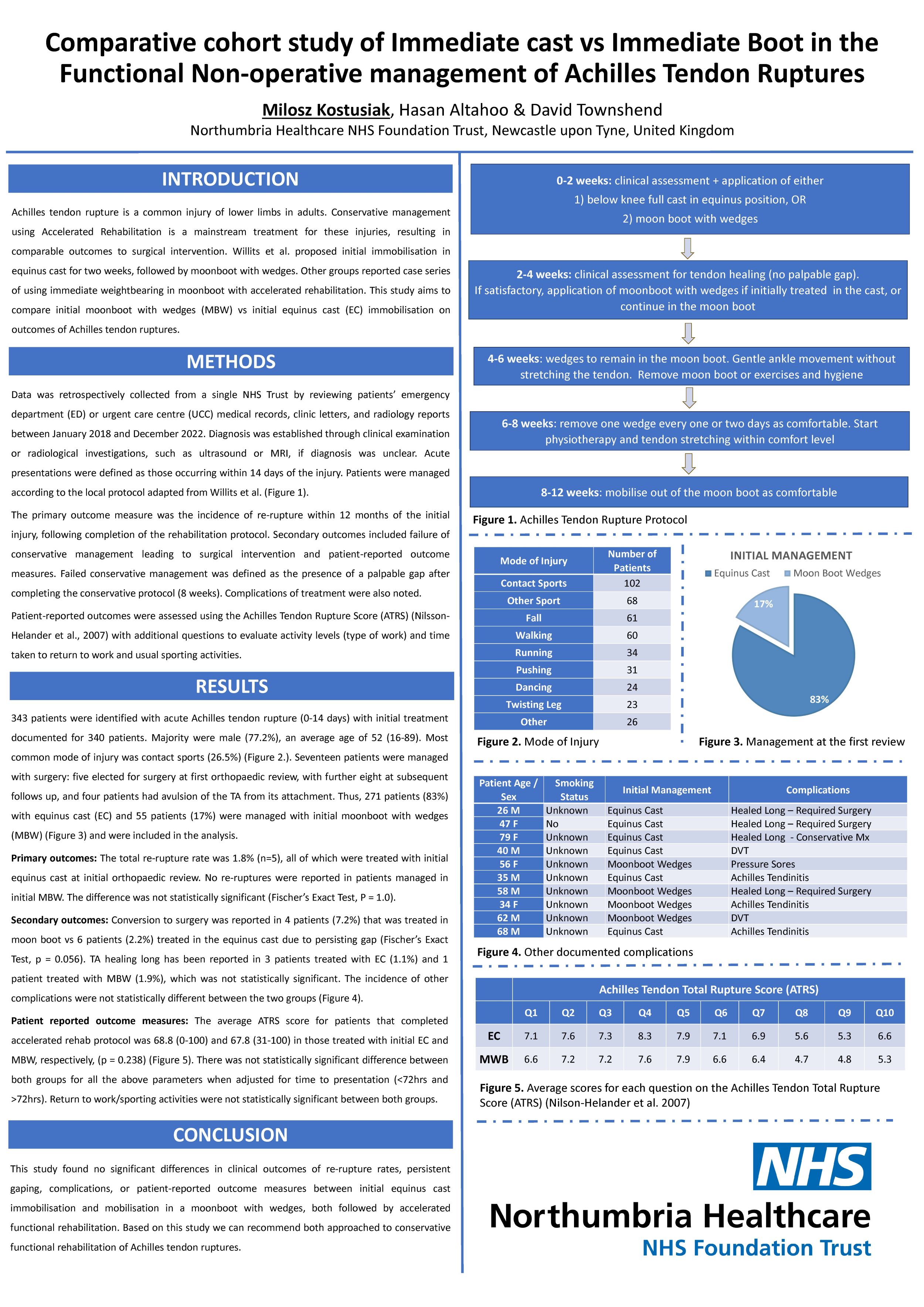 2025 E-Poster 691.jpg